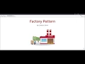 Factory Pattern in PHP - https cameronsmith co
