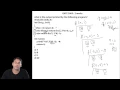 C programming 40 GATE 2005 Question on Recursive Programming