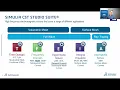 Antenna Topology Optimization SIMULIA 3DEXPERIENCE
