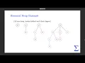 SP25 Meeting 0 - Fibonacci Heaps