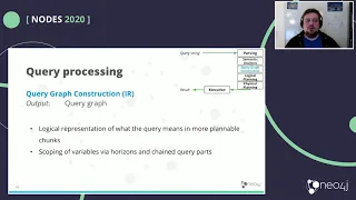 Thumbnail for 64. Cypher Deep Dive: From Query String to Result video
