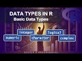 Basic Data Types in R Numeric Integer Character Logical Complex