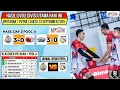 Download Lagu Hasil Livoli Divisi Utama Hari ini~Klasemen Livoli Divisi Utama 2025 Putra Putaran 1 Terbaru~Jadwal