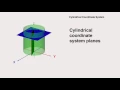 cylindrical coordinate system