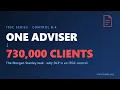 730 000 Client Records on a Home Server Data Loss Prevention ITGC B 4
