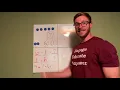 Module 1 Lesson 5