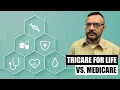 Understanding TRICARE For Life