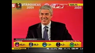 TVI Autarquicas 2009 Excerto 