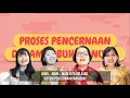 Lagu Sistem Pencernaan Manusia - Kelas 5 SD (Original Music Video)
