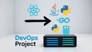 Full DevOps Project on AWS EKS React Java Go Python Microservices Terraform ECR S3 GitOps