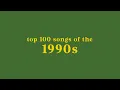 Download Lagu top 100 songs of the 1990s