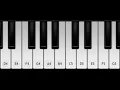 #173 تعليم عزف اغنية صوب الرياض - مشاعل | على بيانو الجوال 🎹