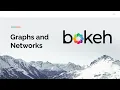 Bokeh Graph and Network Plots