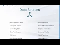 NiftyImages Data Source - use any API to update email images