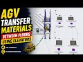 How to Transfer Materials Between Floors Using AGVs Elevators FlexSim Tutorial