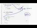 The musl strtok string library function in C
