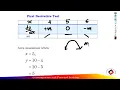 6 OPTIMIZATION PROBLEM PART 1