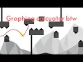 I made Nullscapes in Desmos graphing calculator complete