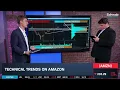 Amazon s Lackluster 2025 Key Levels for AMZN Into 2026
