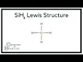SiH4 Lewis Structure Silicon Tetrahydride
