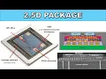 Lagu [Eng Sub] 2.5D Package Technology: GPU+HBM, AMD, nVIDIA, TSMC