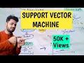 Support Vector Machine with example in machine learning Lec-17