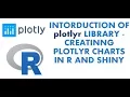 Introduction of Plotly Charts in R Part 1 Plotlyr Bar Chart Plotlyr Bar chart in Shiny
