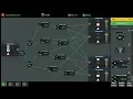 while True learn - Review