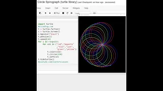 Circle Spirograph in Python turtle library