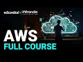 AWS Full Course - Solutions Architect 9 Hours AWS Certified Solutions Architect 2025 Edureka