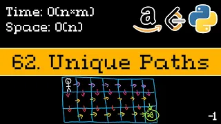 Unique Paths - Leetcode 62