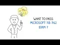 Microsoft SQL Server Certification 70-762