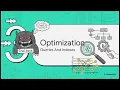 Scaling Up PostgreSQL 10 Production Performance Optimization Secrets