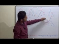 Heap Sorting Create Heap ALGORITHM Heapify Method