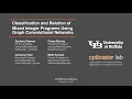 Classification and relation of mixed integer programs using graph convolutional networks
