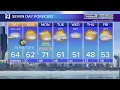 Saturday forecast Temperatures drop briefly after gusty cold front