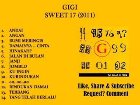 Download MP3 GIGI FULL ALBUM 2011