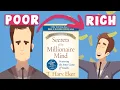 Secrets of the Millionaire Mind Animated Book Summary