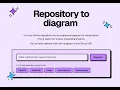 GitDiagram GitHub Repo into an interactive visual Diagram in seconds