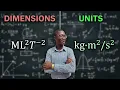 How to Find Base Units Using Dimensional Analysis Step-by-Step Physics Guide