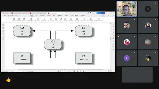 Lesson 22 Introduction to OOP in Python - Object-Oriented Programming Basics