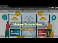 Basic Banking System Web Development The Spark Foundation