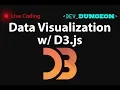 Live Coding Data Visualization with D3 js