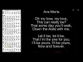 Download Lagu The Wedding (Ave Maria) Sequencer at MyPartitur in G