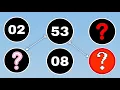 Powerful Lotto Strategy To Win The Jackpot And Powerball Megamillios The Delta Lotto System