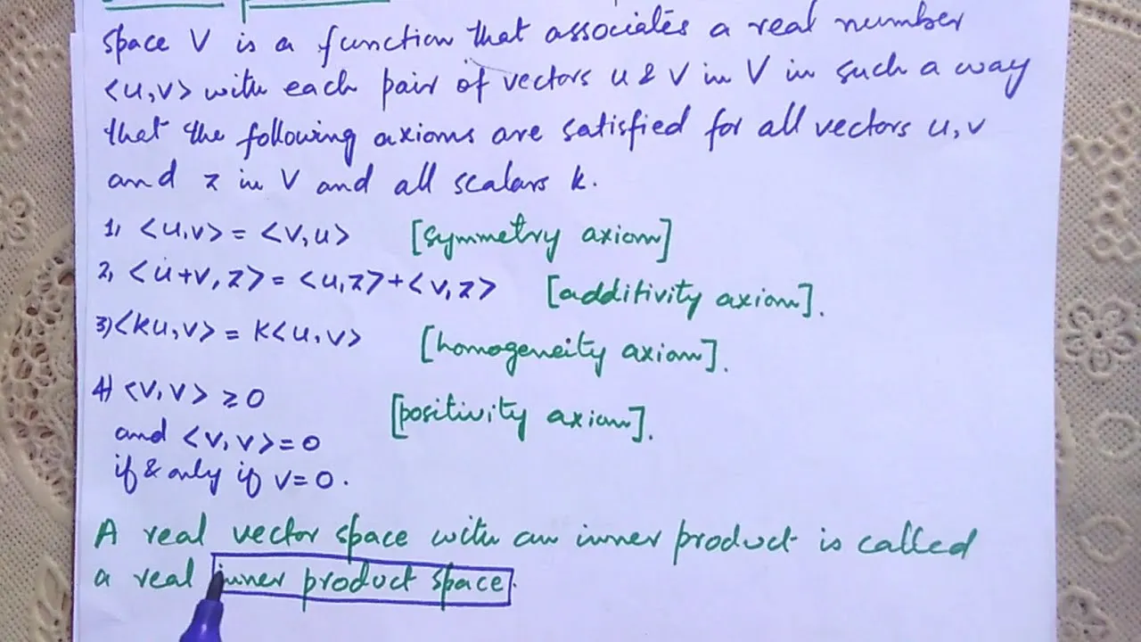 Concept Of Inner Product Space (With Examples) |Formula Foundation Usindh|