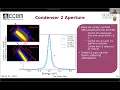 CCEM Webinar Series - Monochromated STEM-EELS The Titan s Wien Filter