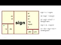 Morphology Resources for Teachers Using a Word Matrix