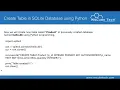SQLite Database Tutorials Python Database Tutorials For Beginners In Hindi Digitalfeatures