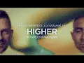 Lagu Dennis Sheperd x LK x Sarah Ikumu - Higher (Richard Durand Remix)